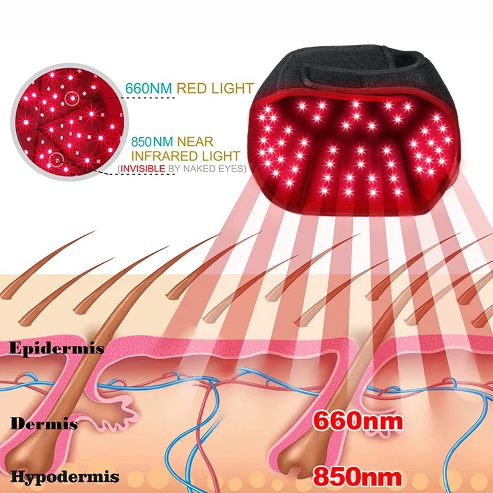 Red Light Therapy For Hair Fas - огляд і ціна Hair Care Routine