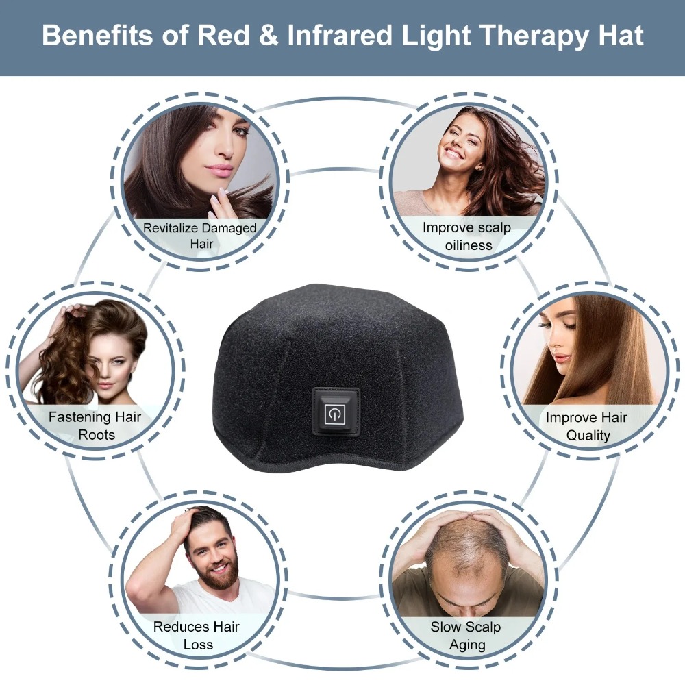 Red Light Therapy For Hair Fas - огляд і ціна Hair Care Routine