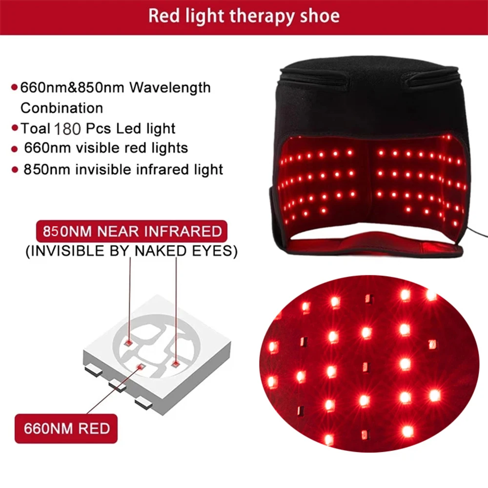 LED Red Light Therapy Hat For  - огляд і ціна Hair Care Routine