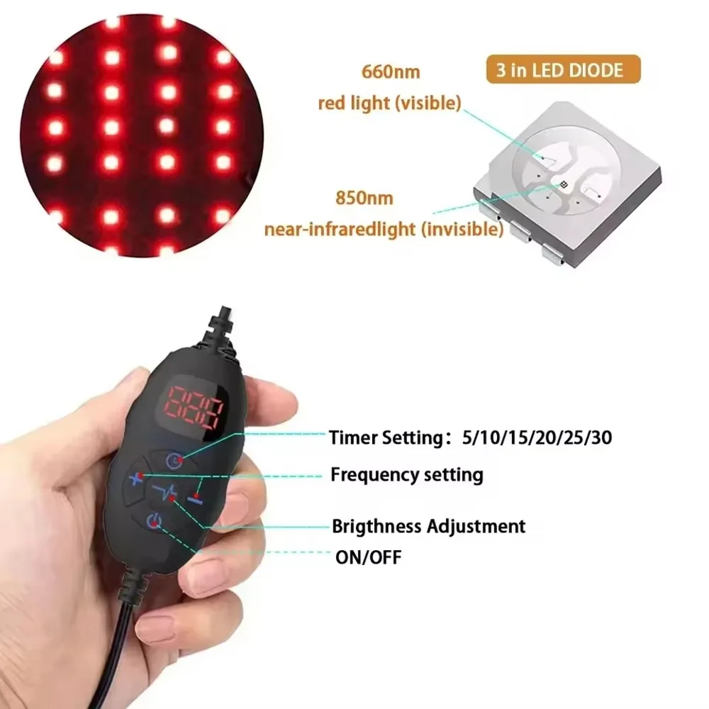 LED Red Light Therapy Hat For  - огляд і ціна Hair Care Routine