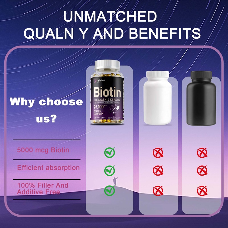 Biotin + Collagen + Keratin Su - огляд і ціна Hair Care Vitamin