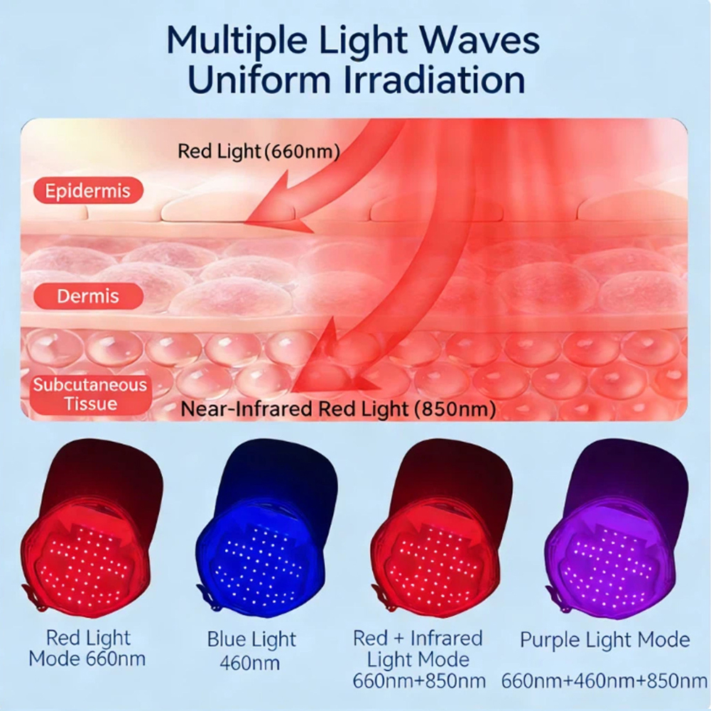 LED Hair Growth Helmet Cap wit - огляд і ціна Hair Care Routine