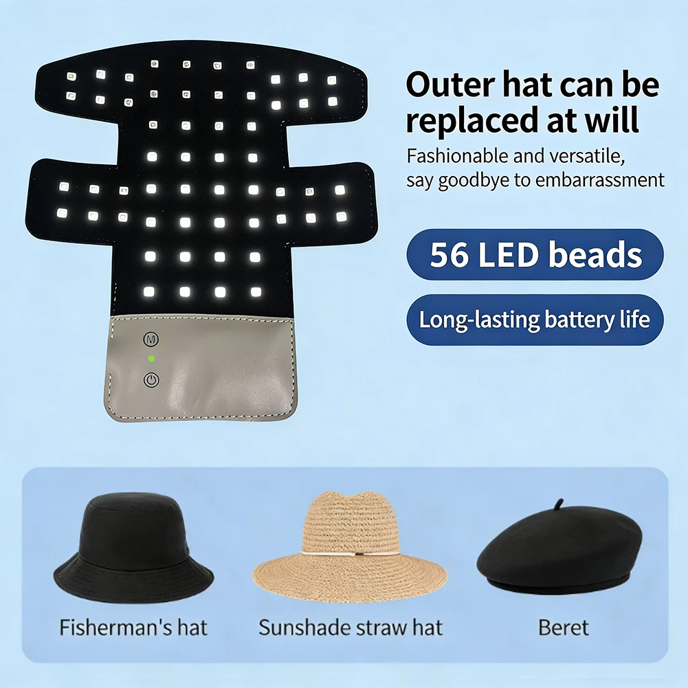 LED Hair Growth Helmet Cap wit - огляд і ціна Hair Care Routine