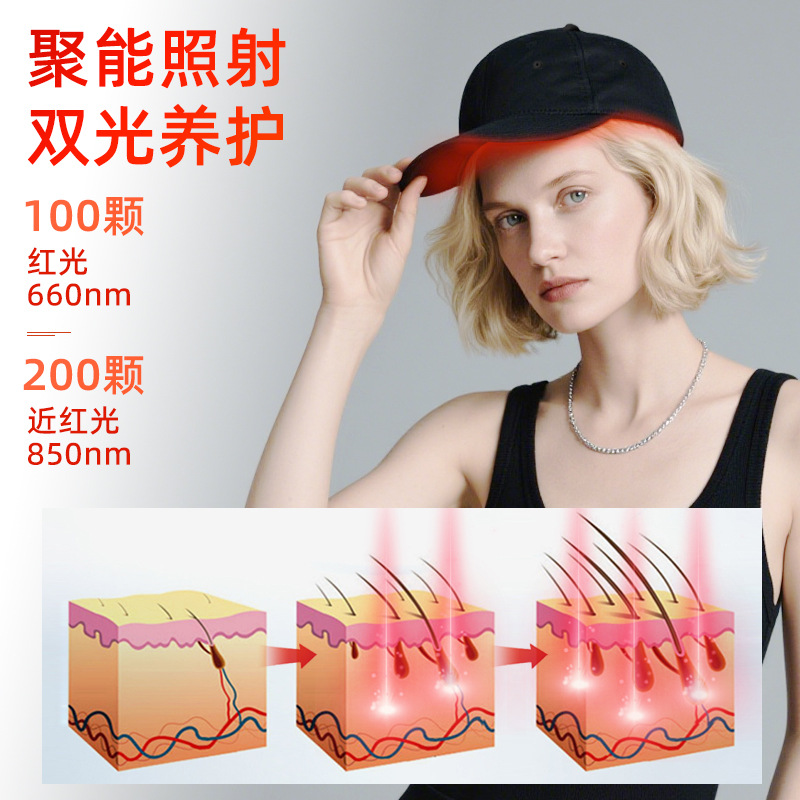 LED Red Light Hair Care Cap -  - огляд і ціна Hair Care Routine