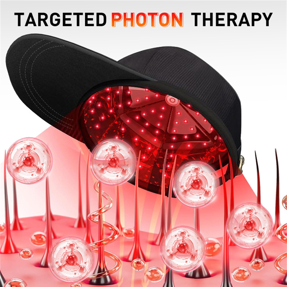 Red Light Hair Care Hat 850nm  - огляд і ціна Hair Care Routine